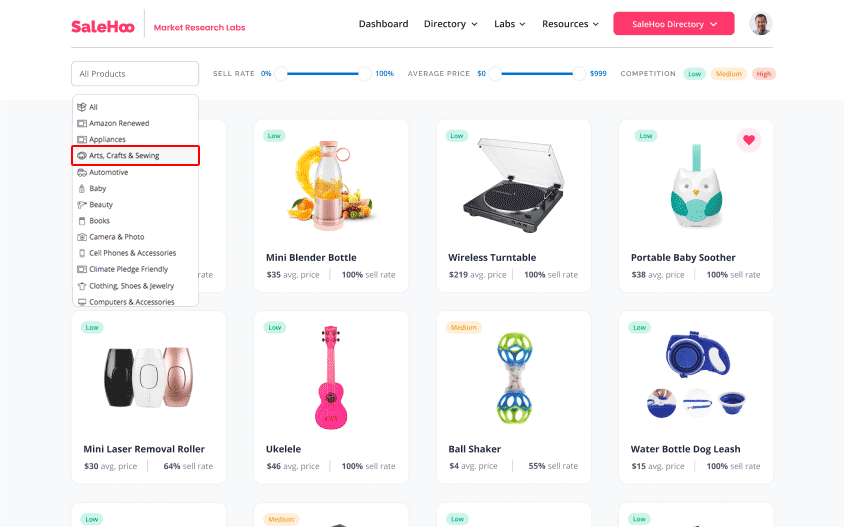 Craft supplies market research