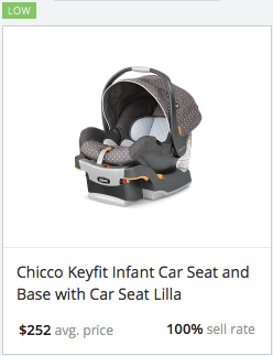 Success rate for Chicco Keyfit Infant Car Seat